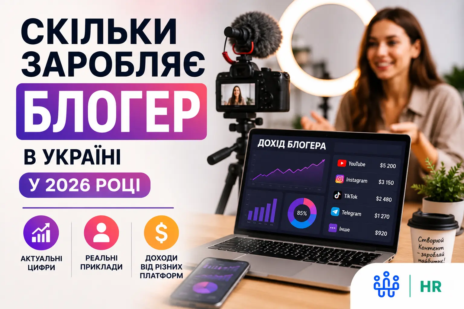 Скільки заробляє блогер: актуальні цифри та реальні приклади 2026 - Про HR